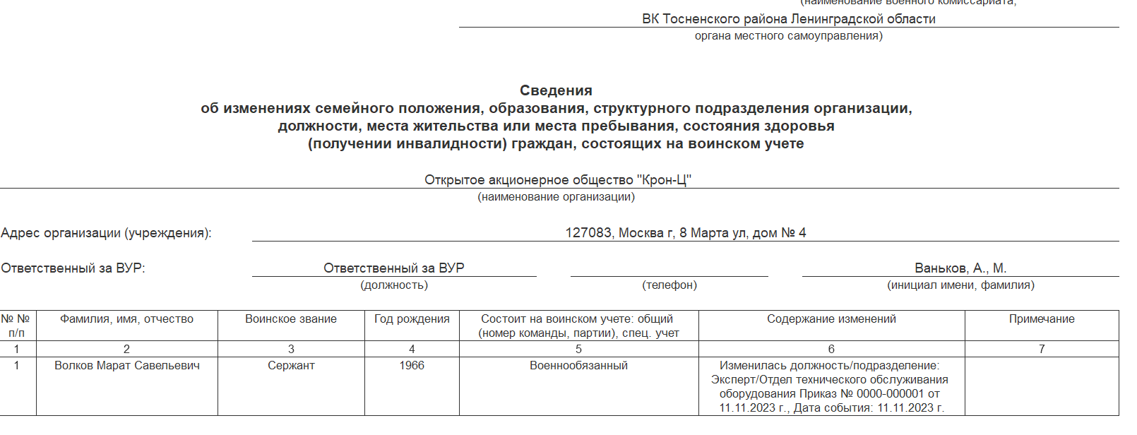Сведения об изменениях для военкомата в программе 1С ЗУП 3.1